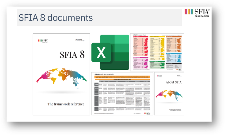 SFIA documents.png