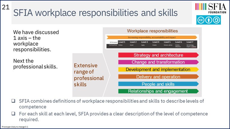 Slide21.JPG