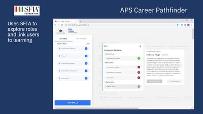 APS Career Pathfinder.jpg