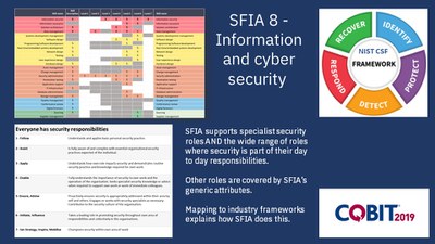 SFIA 8 - Information and cyber security .jpg
