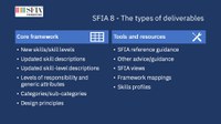 SFIA 8 - The types of deliverables.jpg