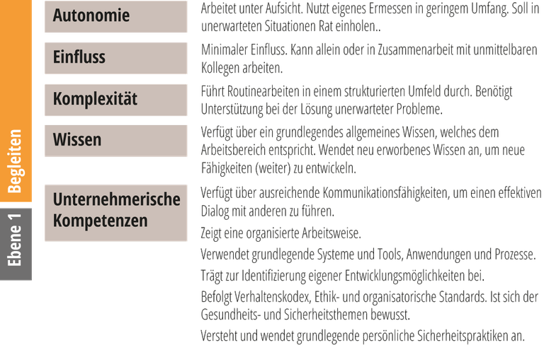 LOR_level_1.2.de.png