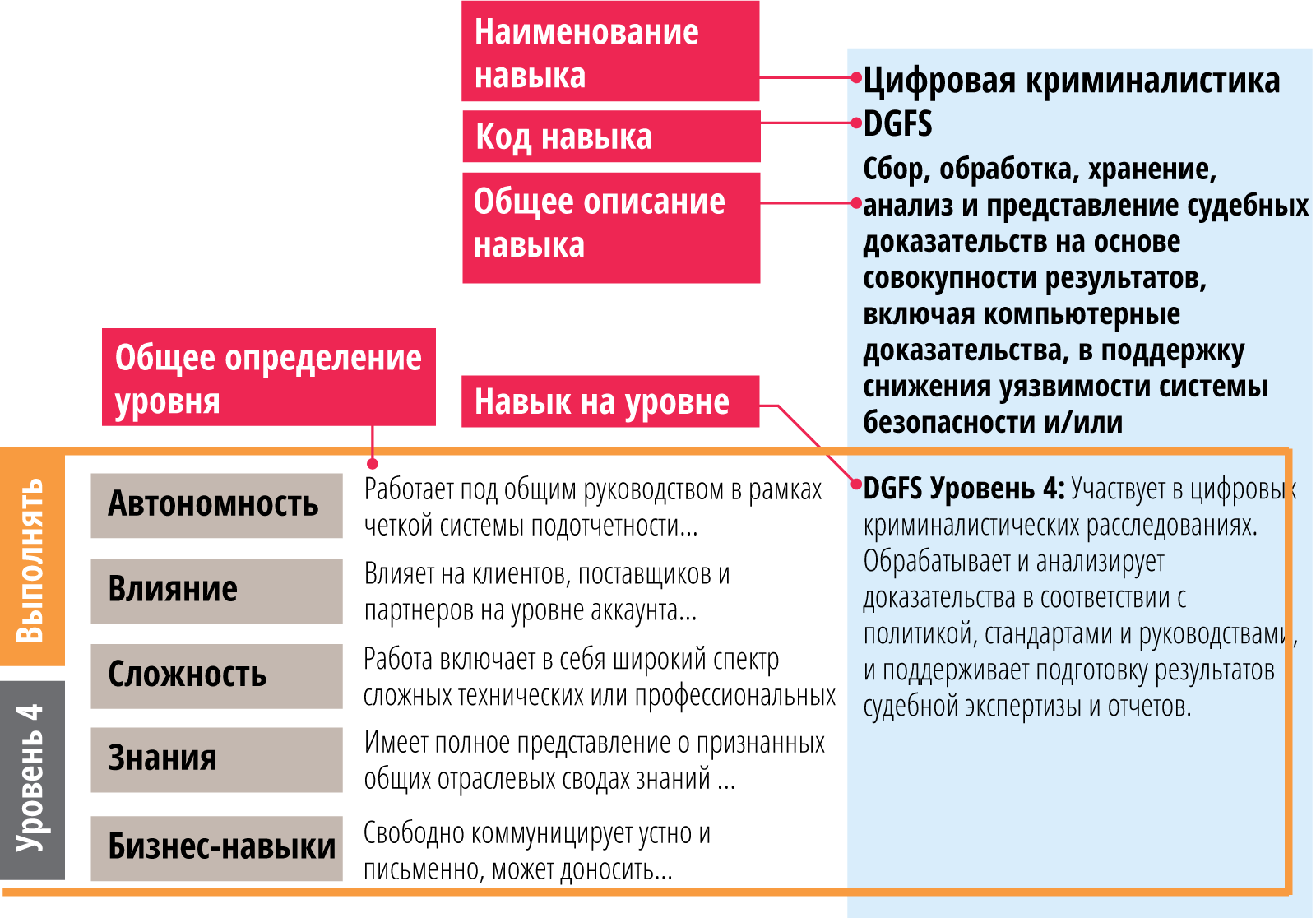 exemplar42 exemplar42