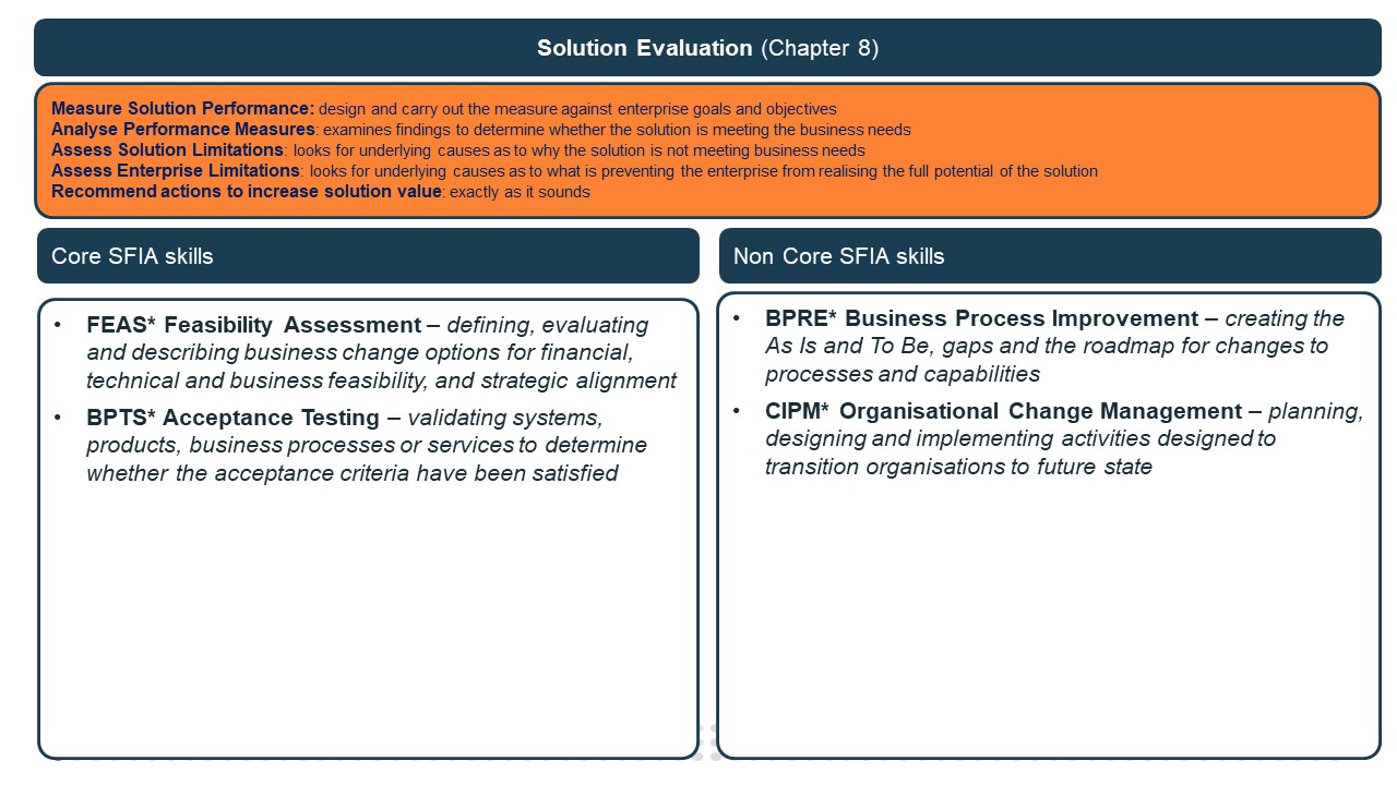 8 - Solution Evaluation.JPG