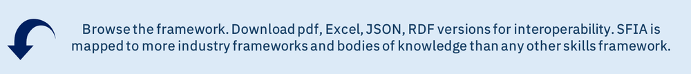 Browse the framework. Download pdf, Excel, JSON, RDF versions for interoperability. SFIA is mapped to more industry frameworks and bodies of knowledge than any other skills framework.