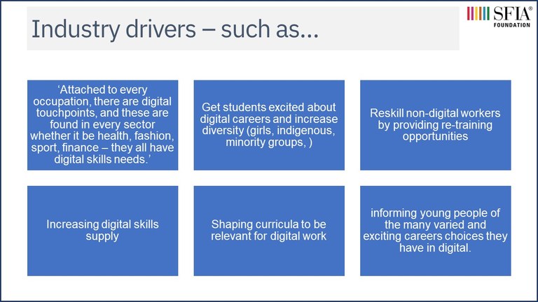 Foundational digital skills.jpg