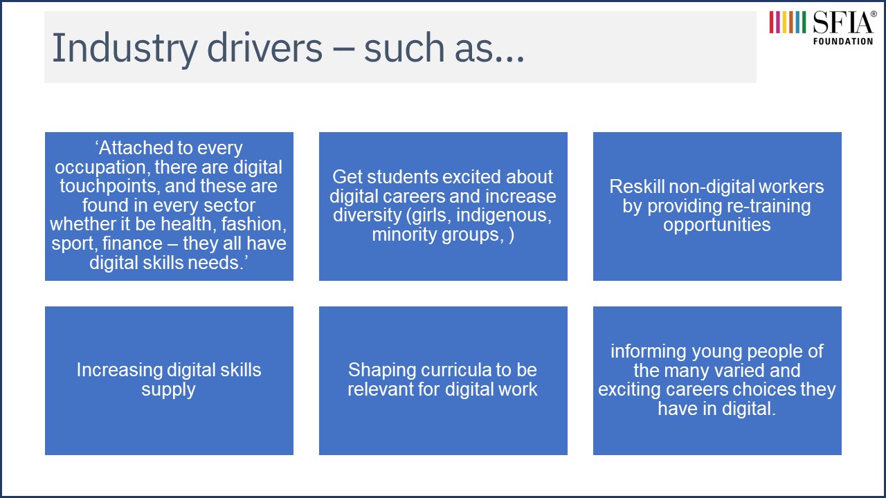 Foundational digital skills.jpg