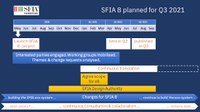 SFIA 8 planned for Q3 2021.jpg