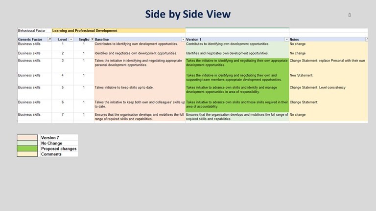 slides for Feb news Behavioural Factors and Levels of Responsibility  [slide 8].jpg