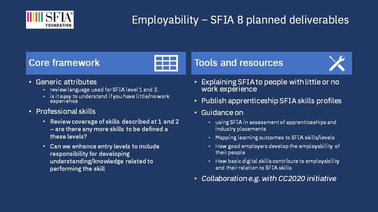 Employability – SFIA 8 planned deliverables.jpg