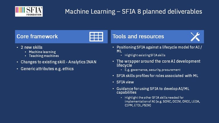 Machine Learning – SFIA 8 planned deliverables.jpg