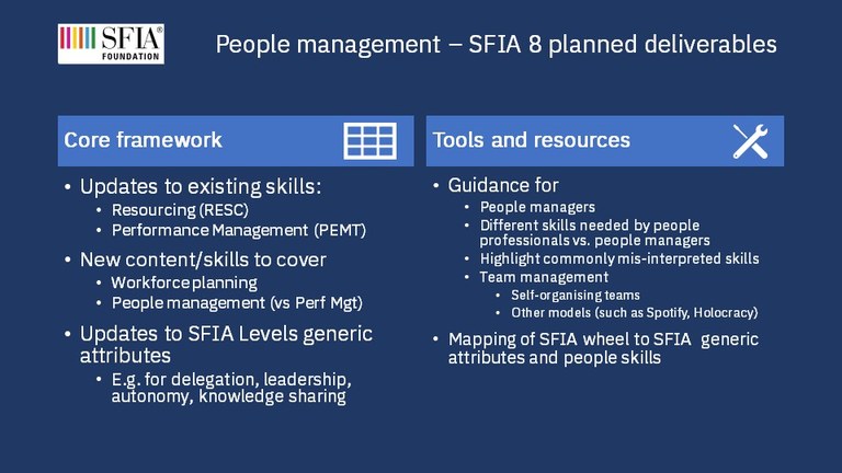 People management – SFIA 8 planned deliverables (2).jpg