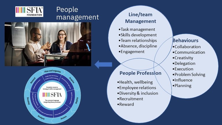 People management.jpg