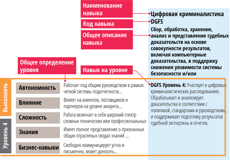 skills-exemplar.42.ru.png
